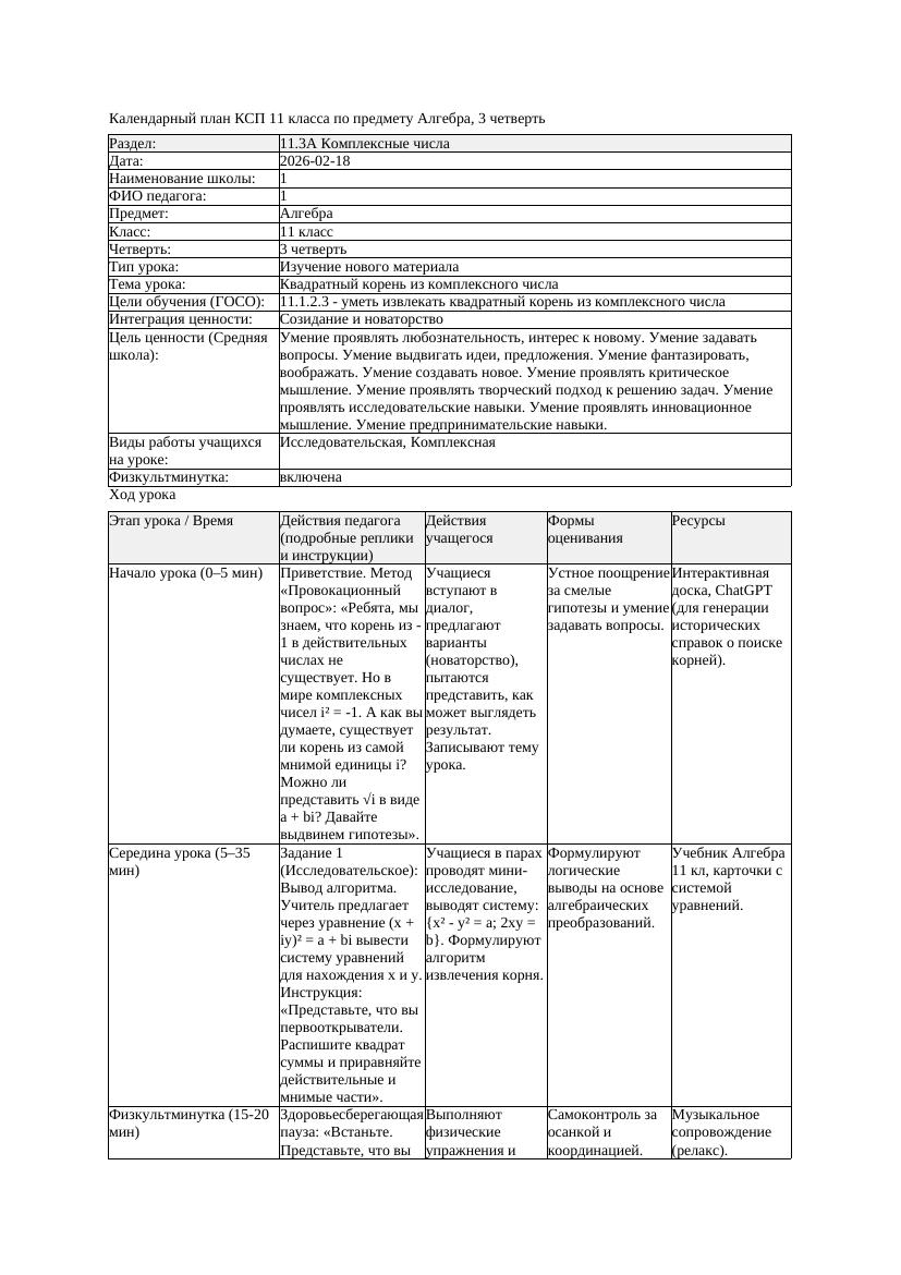 КСП Алгебра 11класс 3 четверть Квадратный корень из комплексного