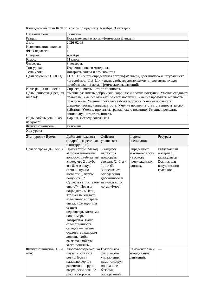 КСП Алгебра 11класс 3 четверть Логарифм числа и его свойства 20260218