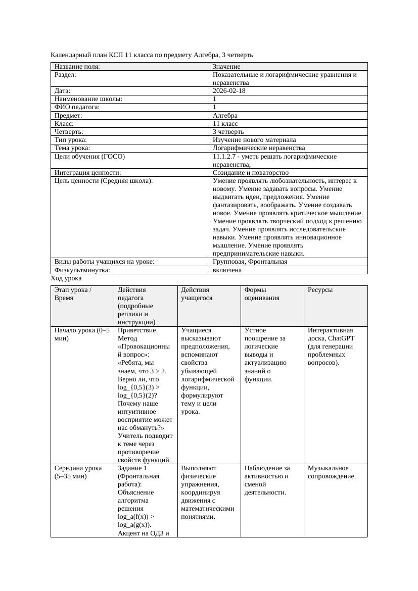 КСП Алгебра 11класс 3 четверть Логарифмические неравенства 20260218