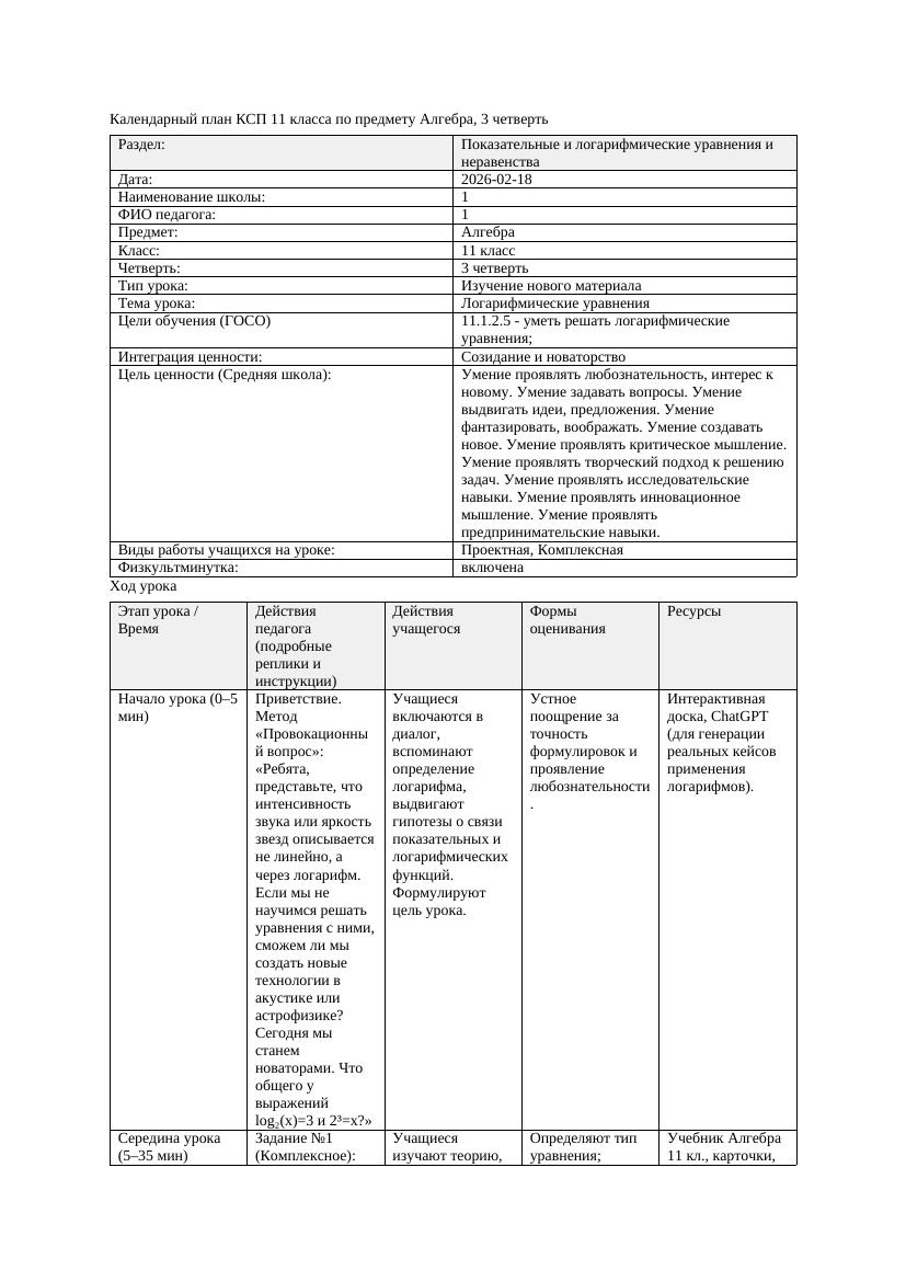 КСП Алгебра 11класс 3 четверть Логарифмические уравнения 20260218