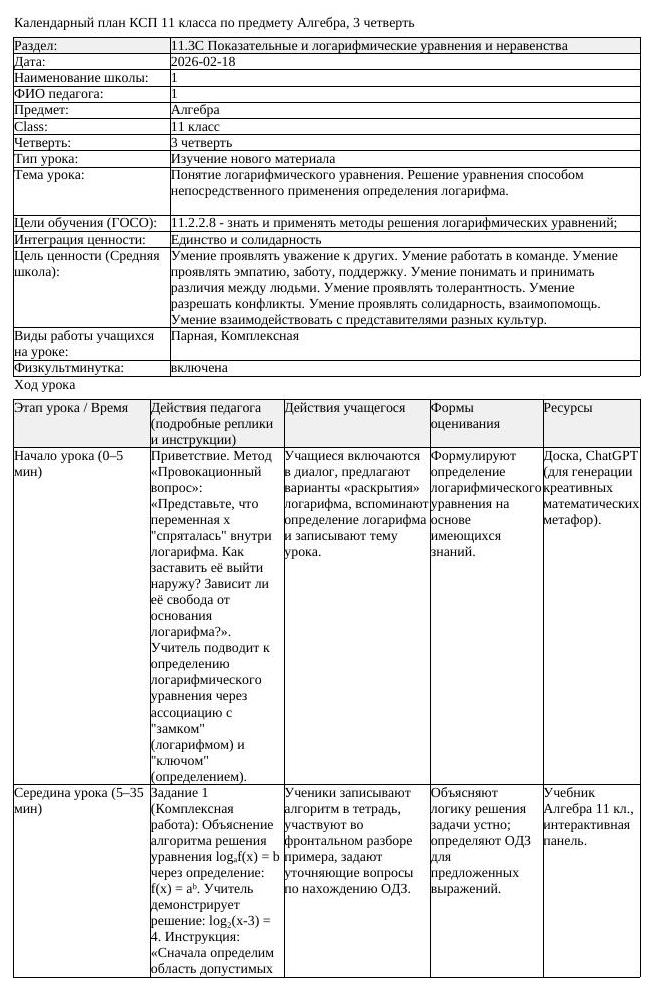 КСП Алгебра 11класс 3 четверть Понятие логарифмического уравнения