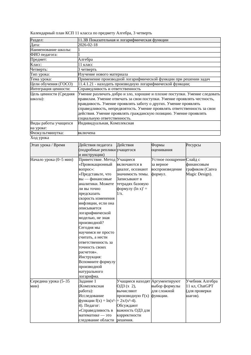 КСП Алгебра 11класс 3 четверть Применение производной логарифмической