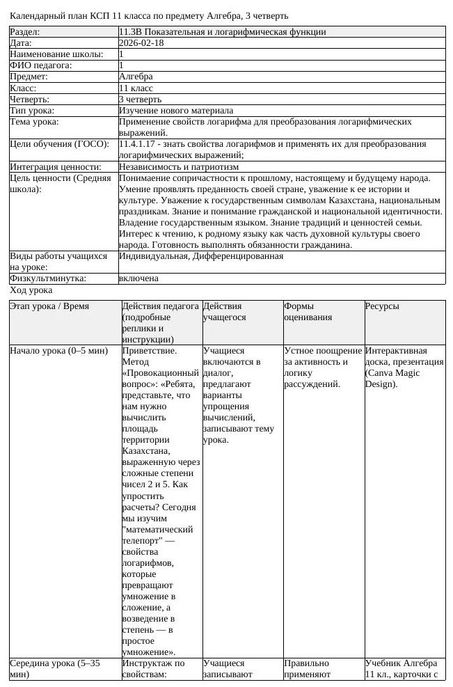КСП Алгебра 11класс 3 четверть Применение свойств логарифма для