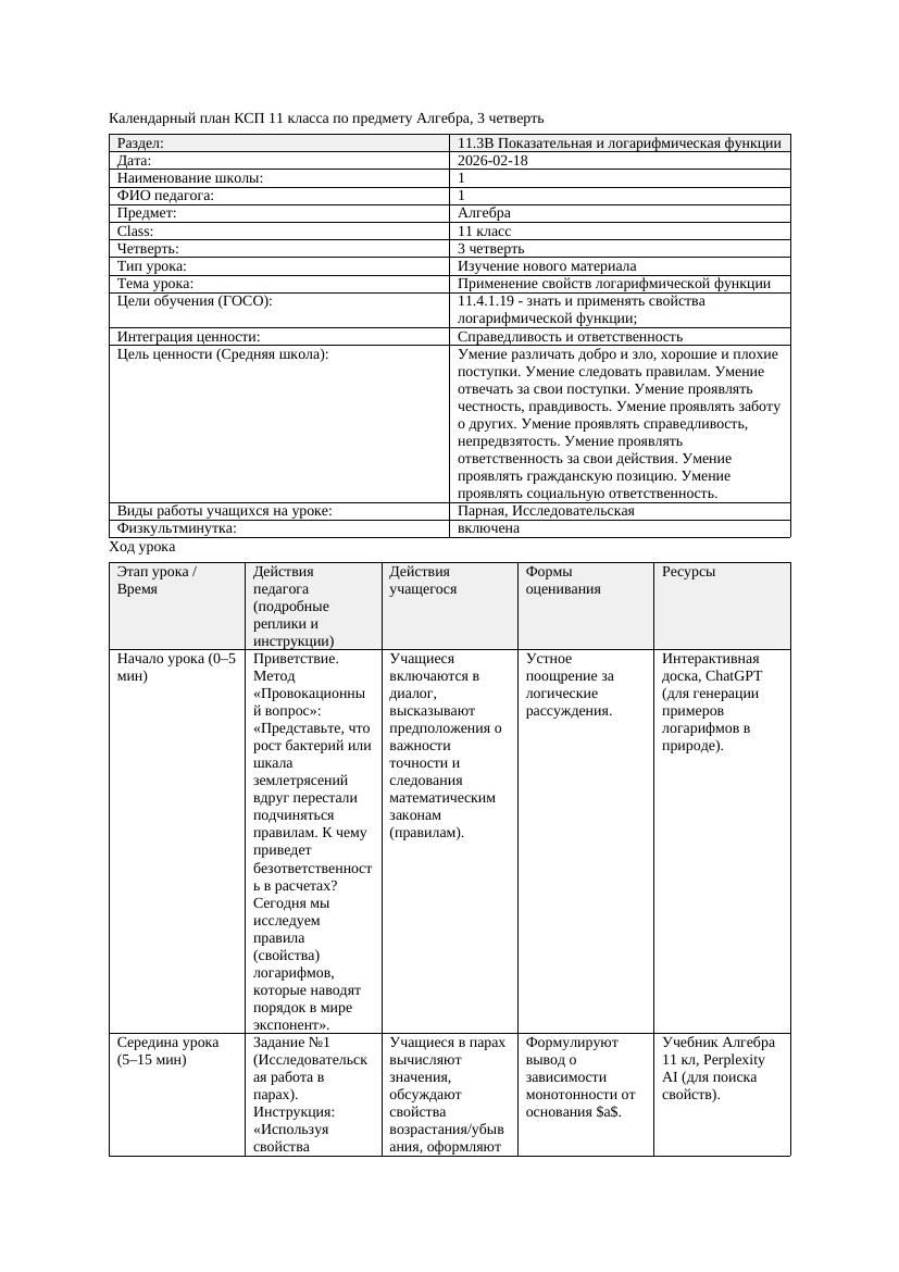 КСП Алгебра 11класс 3 четверть Применение свойств логарифмической