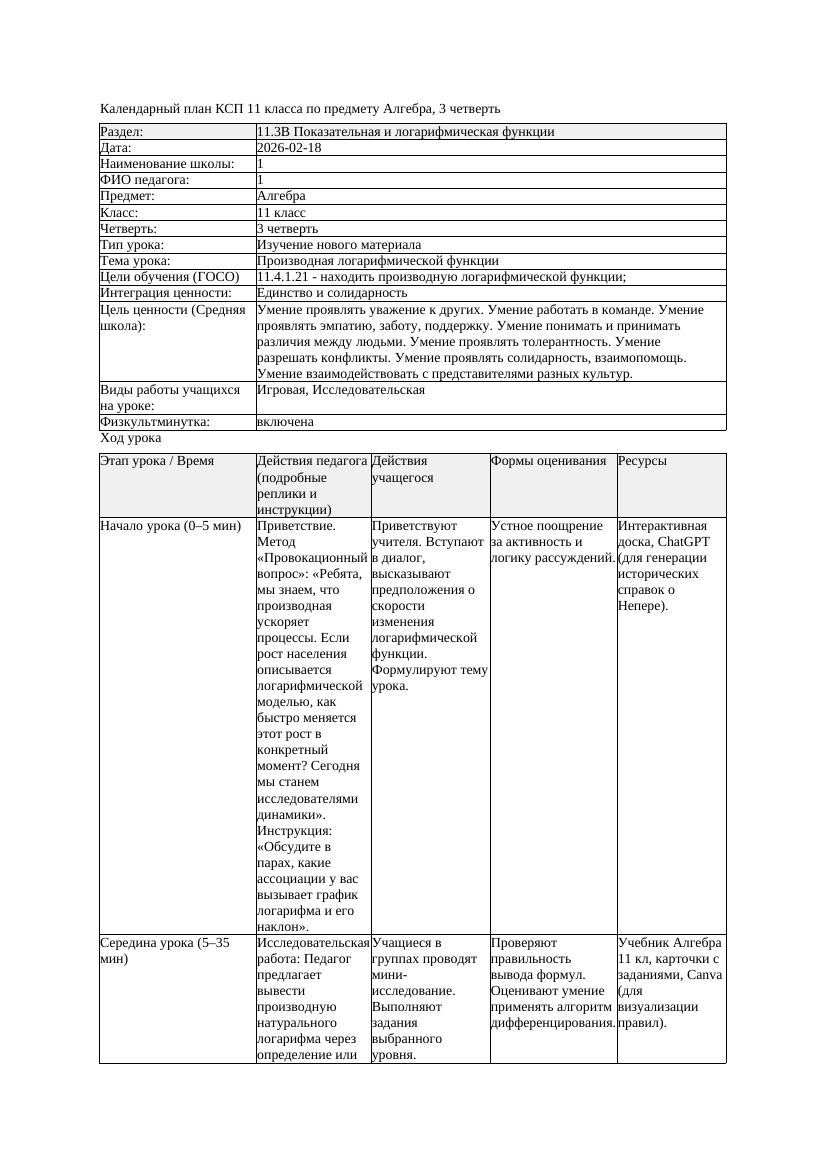 КСП Алгебра 11класс 3 четверть Производная логарифмической функции