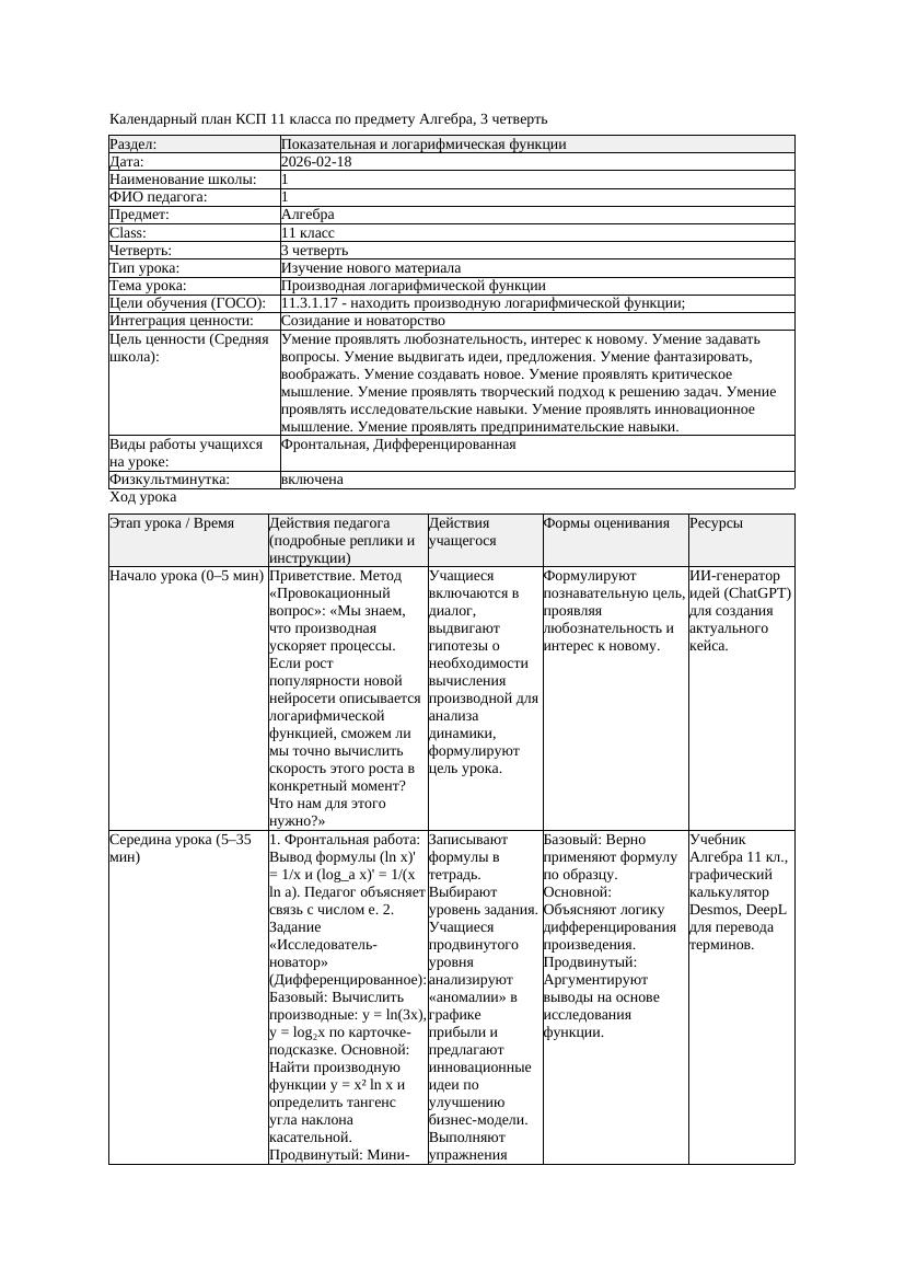 КСП Алгебра 11класс 3 четверть Производная логарифмической функции