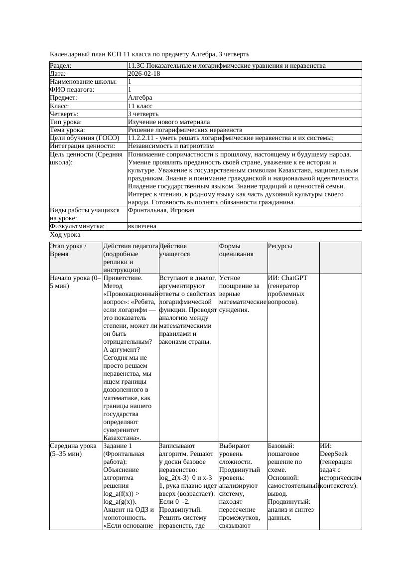 КСП Алгебра 11класс 3 четверть Решение логарифмических неравенств