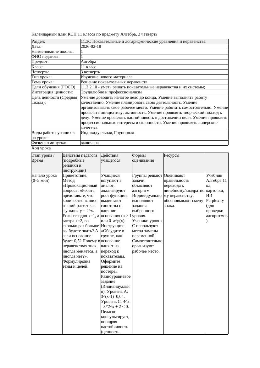 КСП Алгебра 11класс 3 четверть Решение показательных неравенств