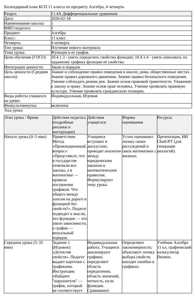 КСП Алгебра 11 класс 4 четверть Функция и ее график docx