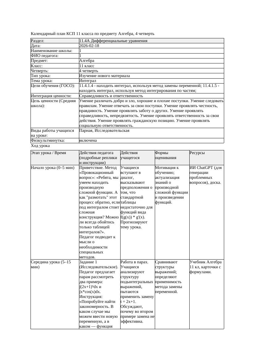 КСП Алгебра 11класс 4 четверть Интеграл 20260218 docx
