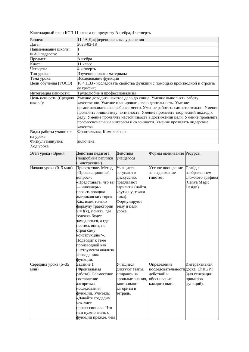 КСП Алгебра 11класс 4 четверть Исследование функции 20260218 docx