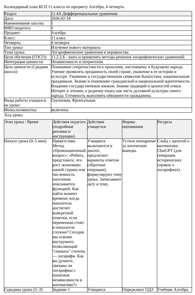 КСП Алгебра 11класс 4 четверть Логарифмические уравнения и неравенства