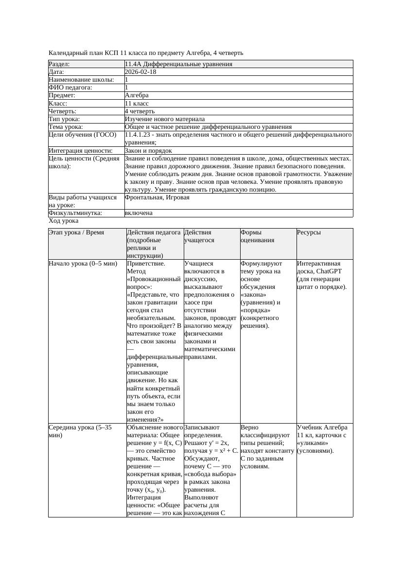КСП Алгебра 11класс 4 четверть Общее и частное решение дифференциального