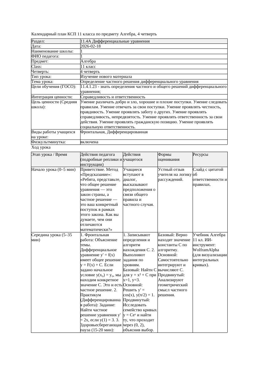 КСП Алгебра 11класс 4 четверть Определение частного решения дифференциально