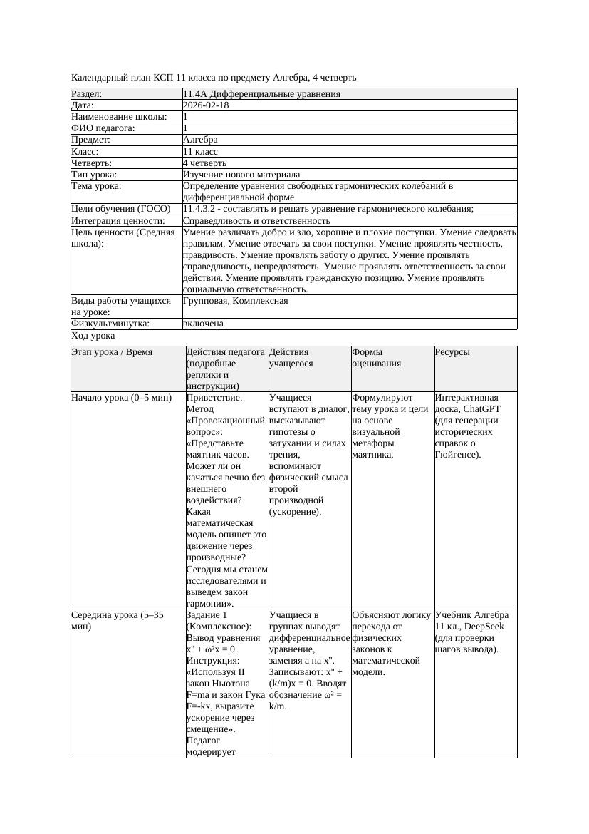 КСП Алгебра 11класс 4 четверть Определение уравнения свободных гармонически