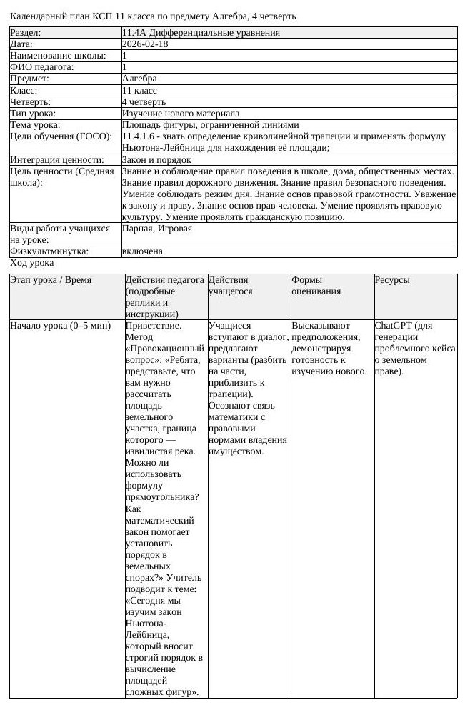 КСП Алгебра 11 класс 4 четверть Площадь фигуры ограниченной линиями