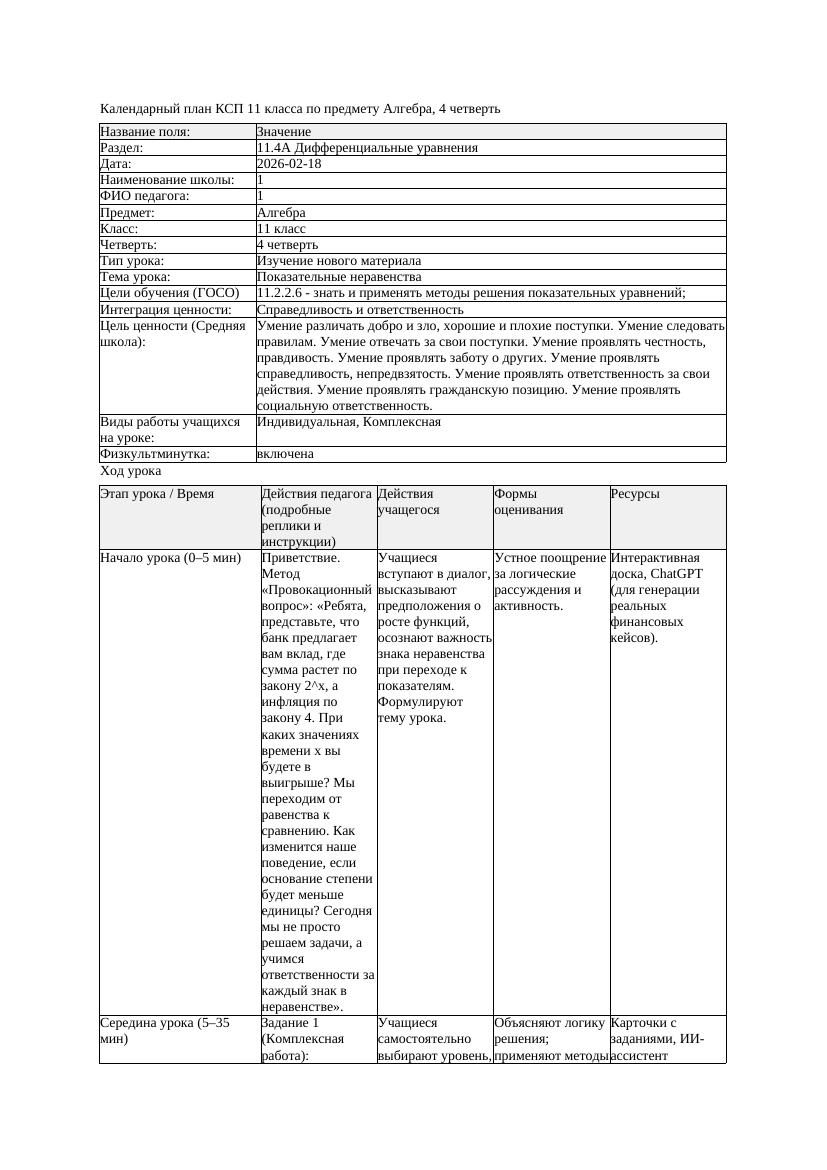 КСП Алгебра 11класс 4 четверть Показательные неравенства 20260218