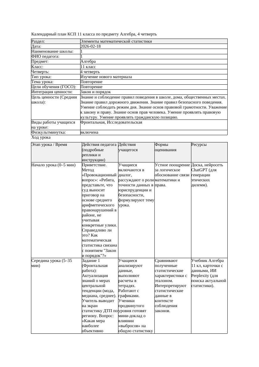 КСП Алгебра 11класс 4 четверть Повторение 20260218 docx