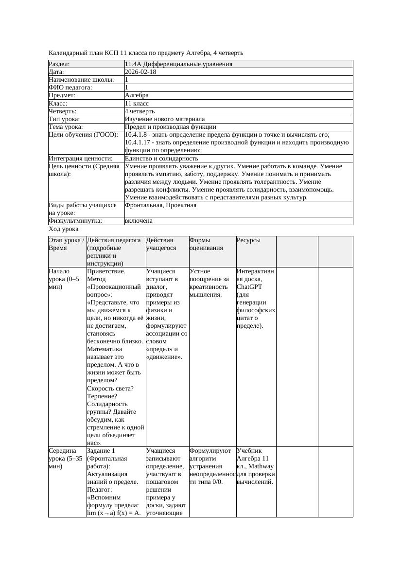 КСП Алгебра 11класс 4 четверть Предел и производная функции 20260218