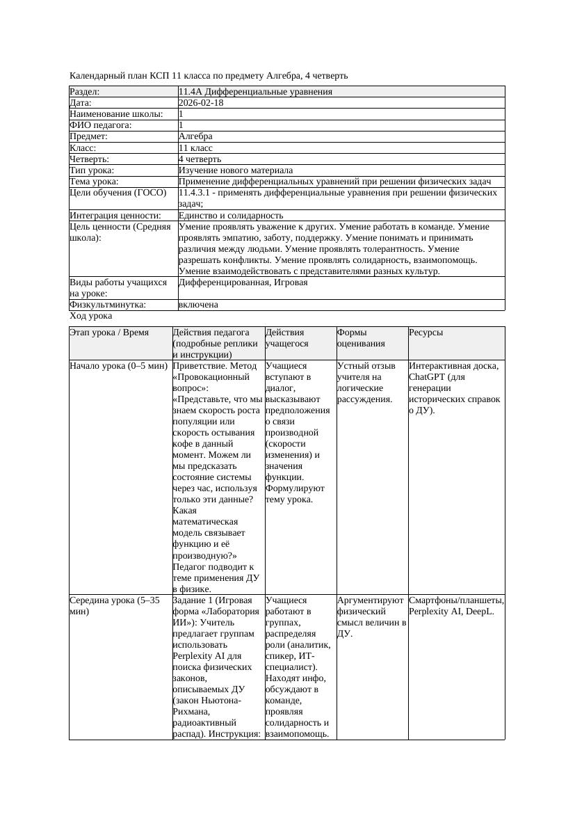 КСП Алгебра 11класс 4 четверть Применение дифференциальных уравнений