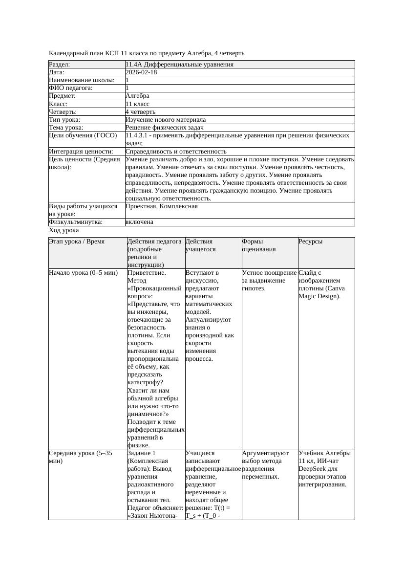 КСП Алгебра 11класс 4 четверть Решение физических задач 20260218