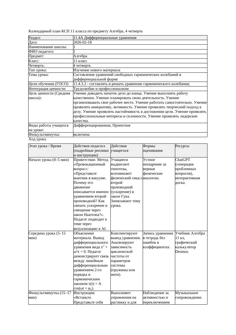 КСП Алгебра 11класс 4 четверть Составление уравнений свободных гармонически