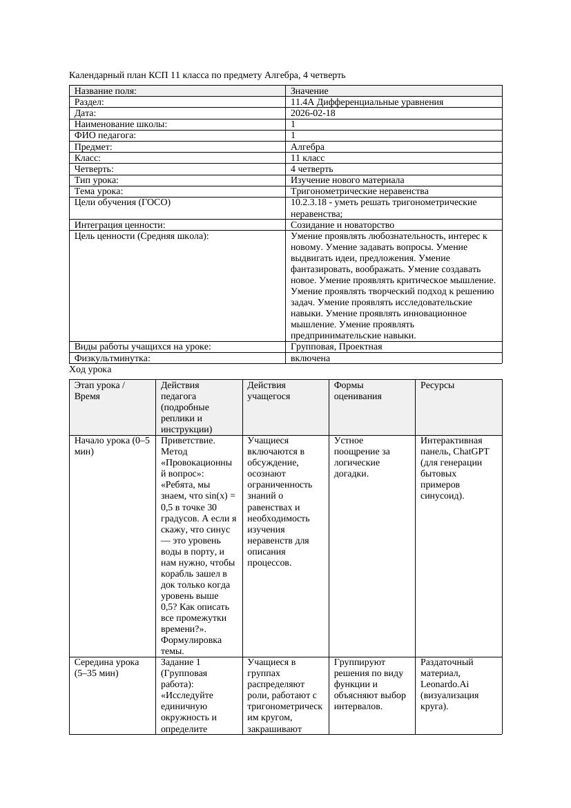 КСП Алгебра 11класс 4 четверть Тригонометрические неравенства 20260218