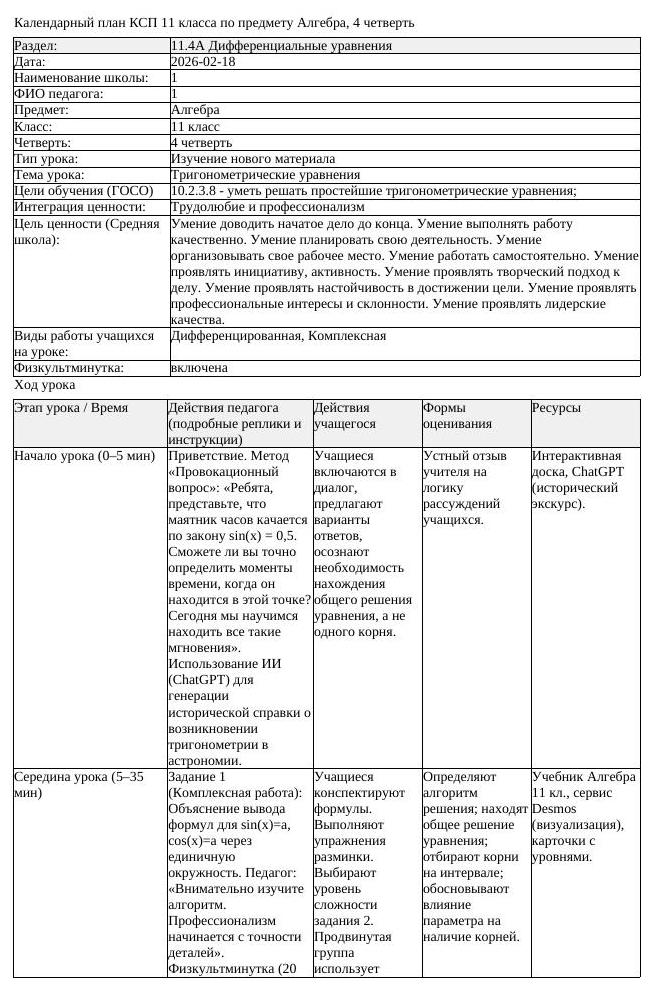 КСП Алгебра 11 класс 4 четверть Тригонометрические уравнения