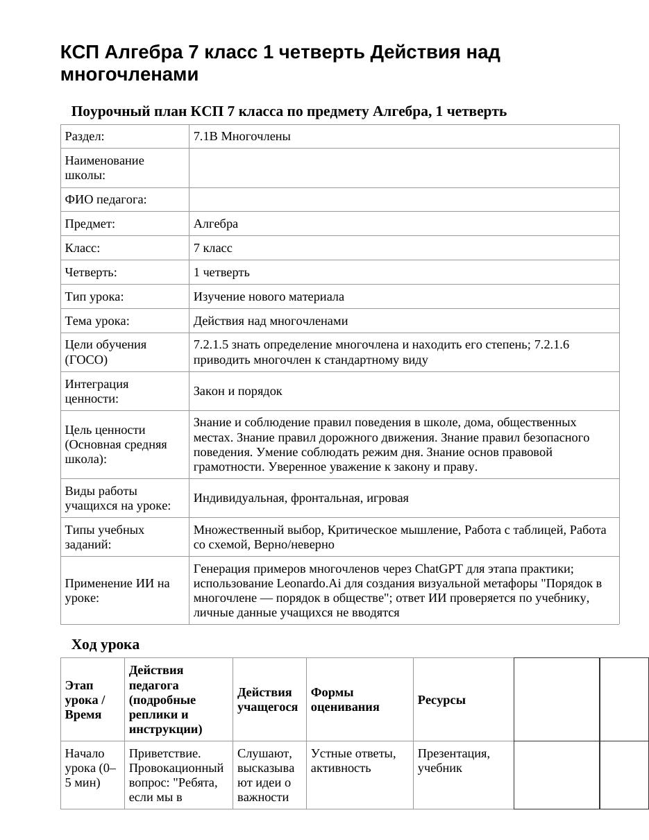 КСП Алгебра 7 класс 1 четверть Действия над многочленами