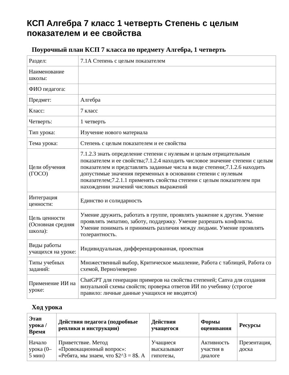 КСП Алгебра 7 класс 1 четверть Степень с целым показателем и ее свойства
