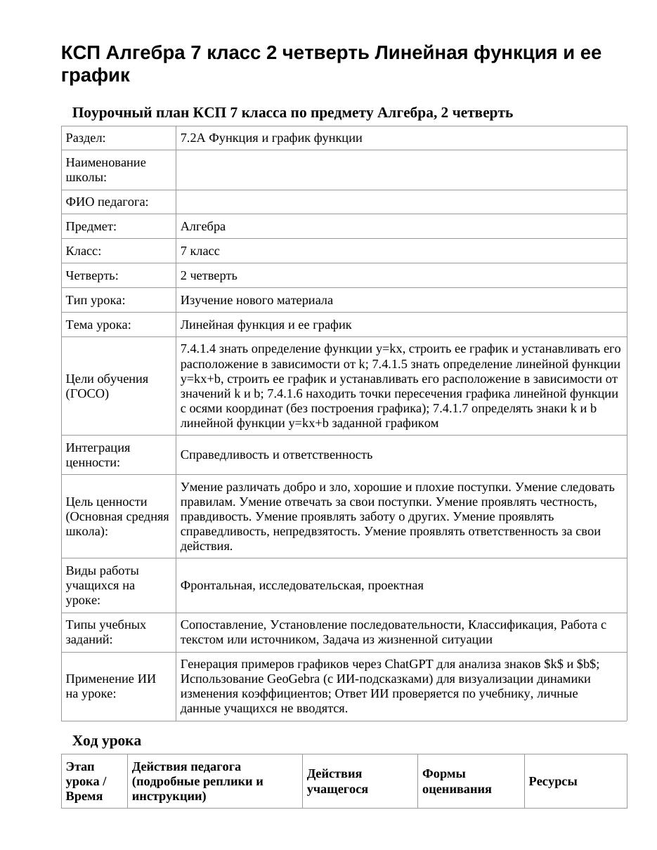 КСП Алгебра 7 класс 2 четверть Линейная функция и ее график