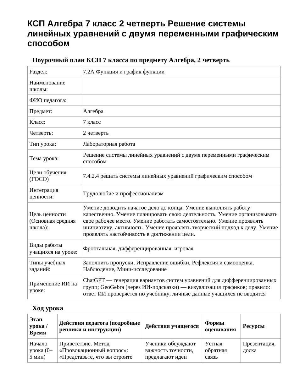 КСП Алгебра 7 класс 2 четверть Решение системы линейных уравнений с двумя переменными графическим способом