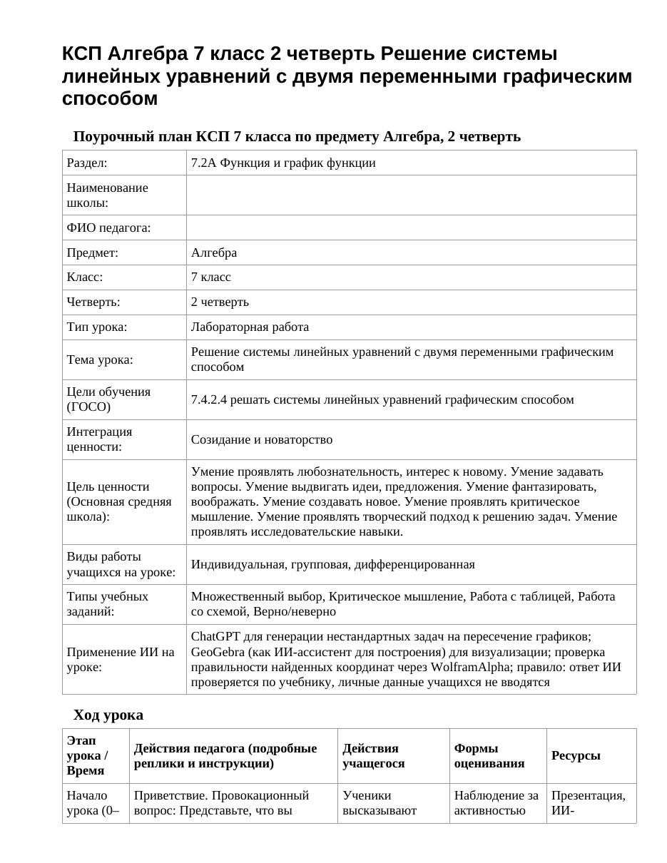 КСП Алгебра 7 класс 2 четверть Решение системы линейных уравнений с двумя переменными графическим способом