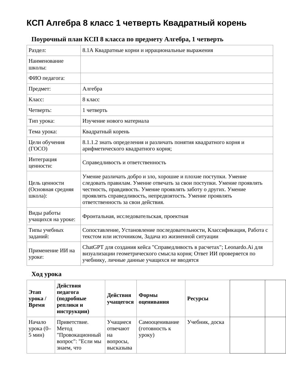 КСП Алгебра 8 класс 1 четверть Квадратный корень