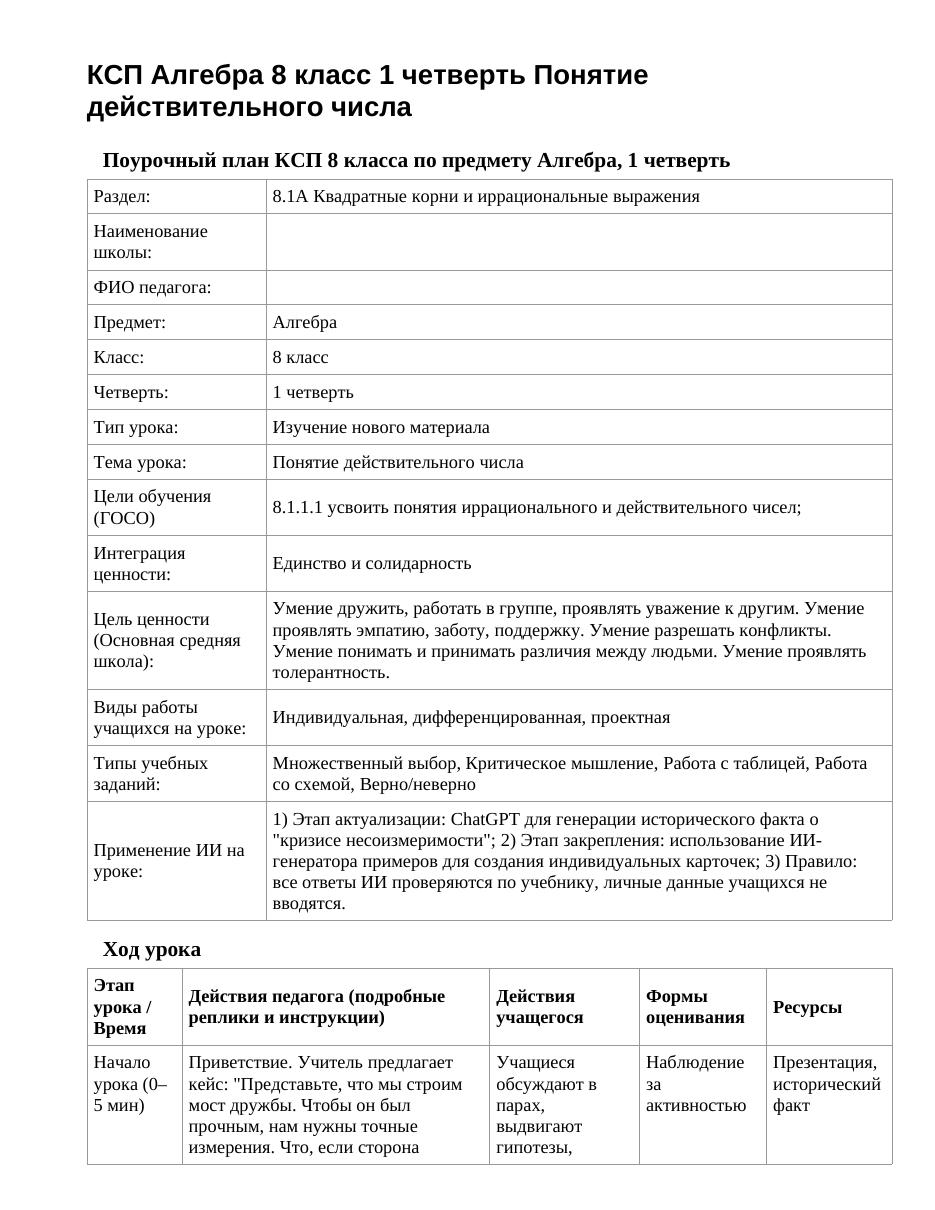 КСП Алгебра 8 класс 1 четверть Понятие действительного числа