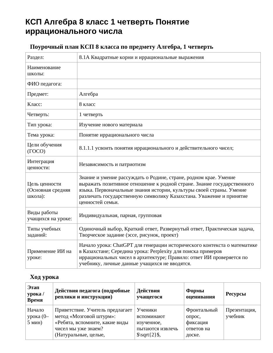 КСП Алгебра 8 класс 1 четверть Понятие иррационального числа