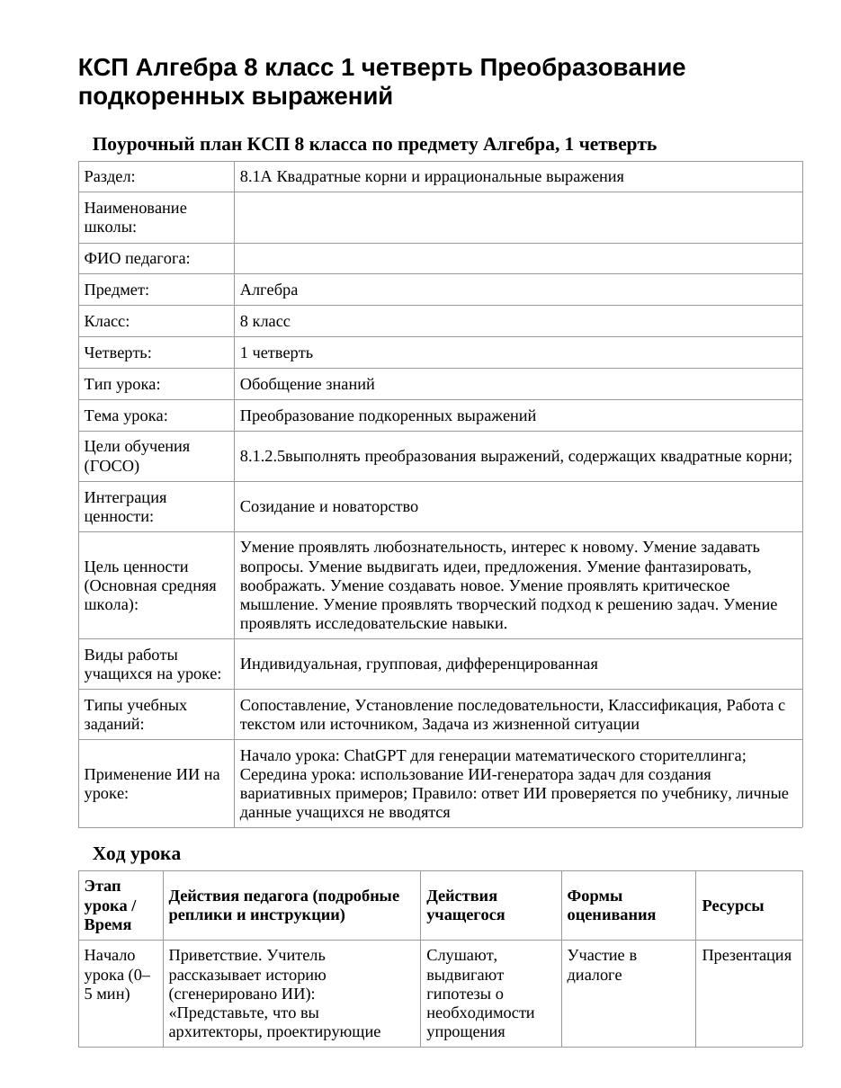 КСП Алгебра 8 класс 1 четверть Преобразование подкоренных выражений