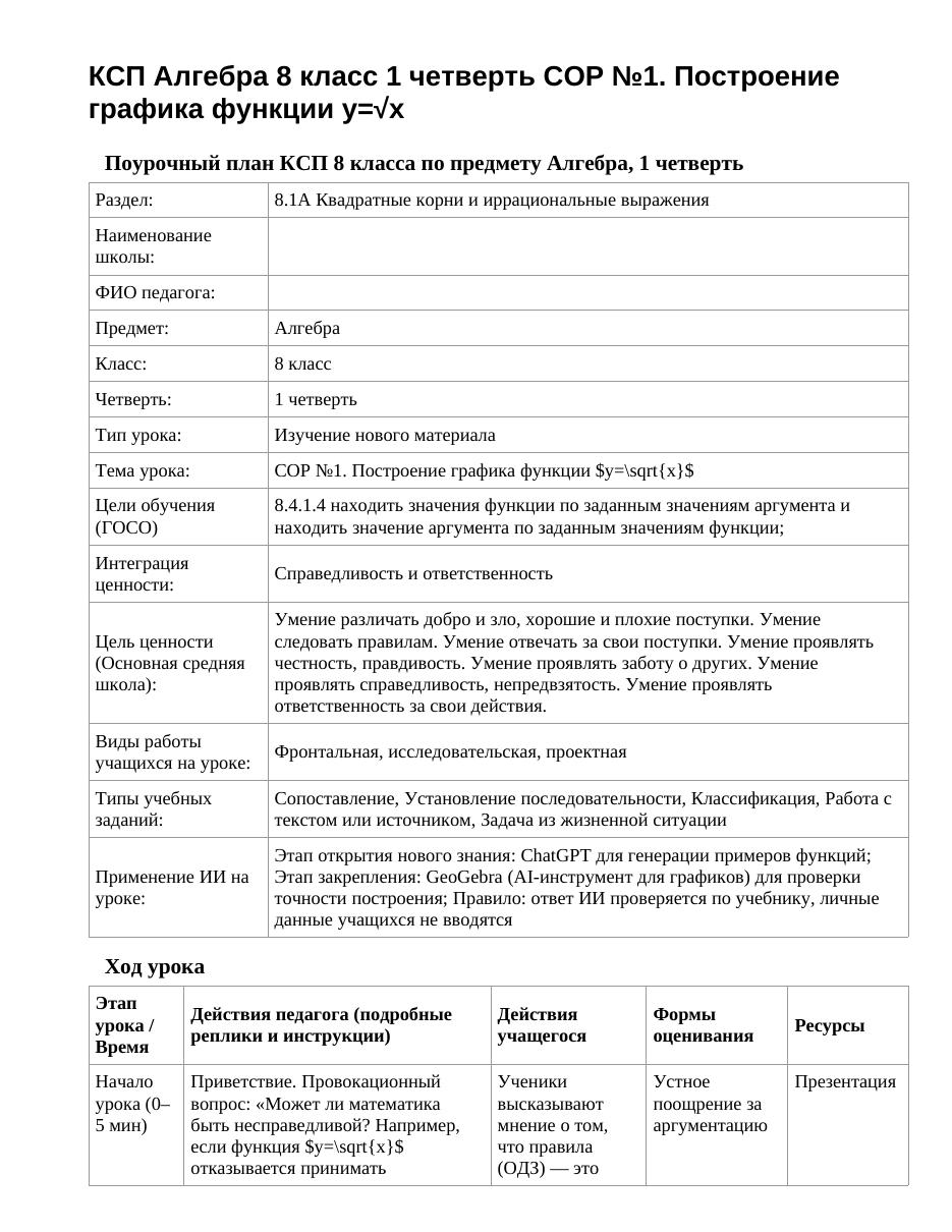 КСП Алгебра 8 класс 1 четверть СОР №1. Построение графика функции y=√x