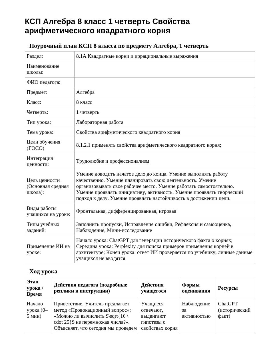 КСП Алгебра 8 класс 1 четверть Свойства арифметического квадратного корня