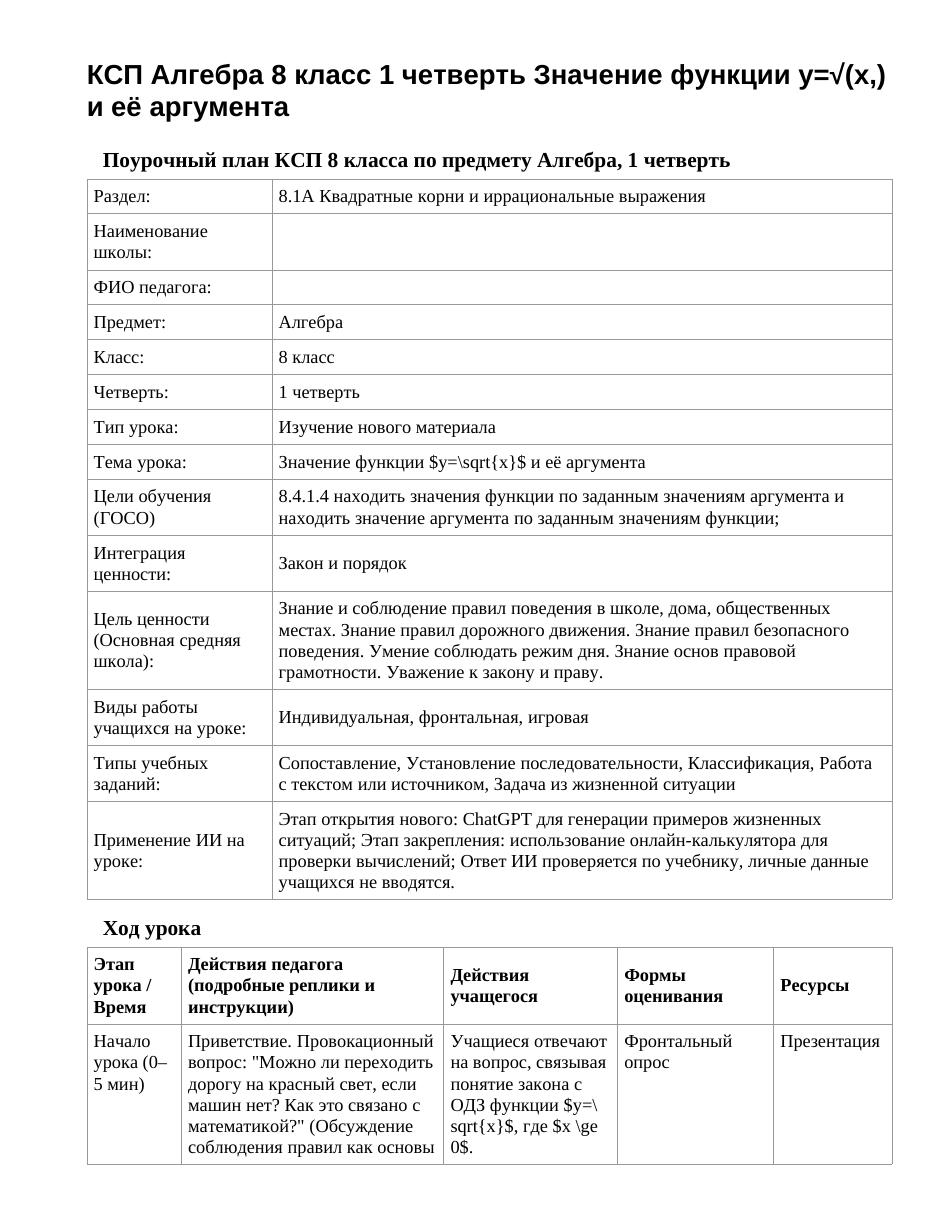 КСП Алгебра 8 класс 1 четверть Значение функции y=√(x,) и её аргумента
