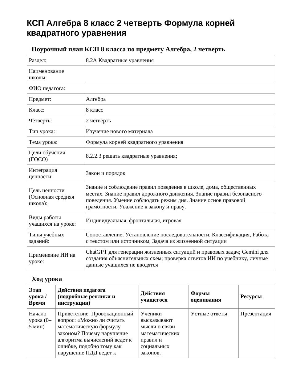КСП Алгебра 8 класс 2 четверть Формула корней квадратного уравнения