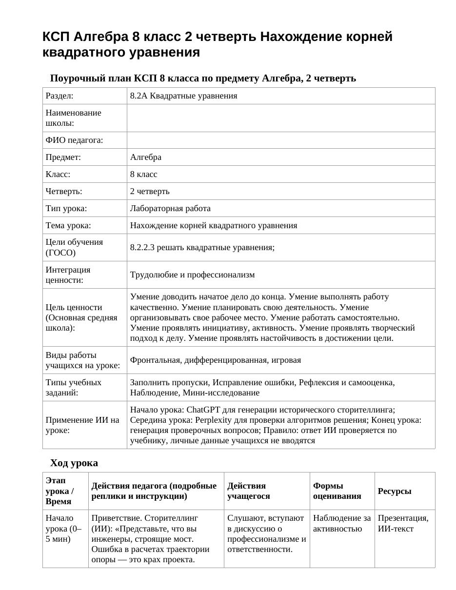 КСП Алгебра 8 класс 2 четверть Нахождение корней квадратного уравнения