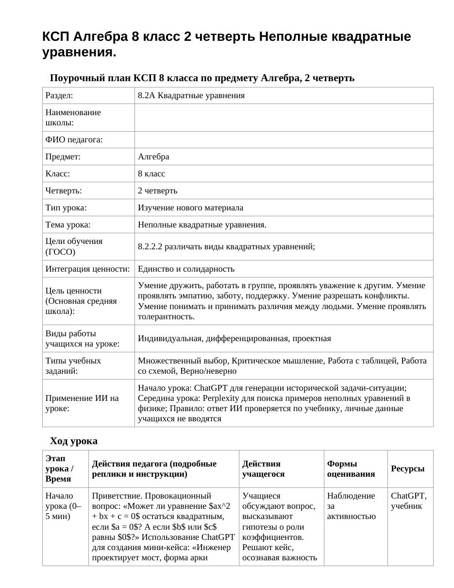 КСП Алгебра 8 класс 2 четверть Неполные квадратные уравнения.