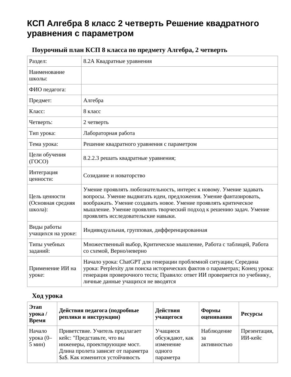 КСП Алгебра 8 класс 2 четверть Решение квадратного уравнения с параметром