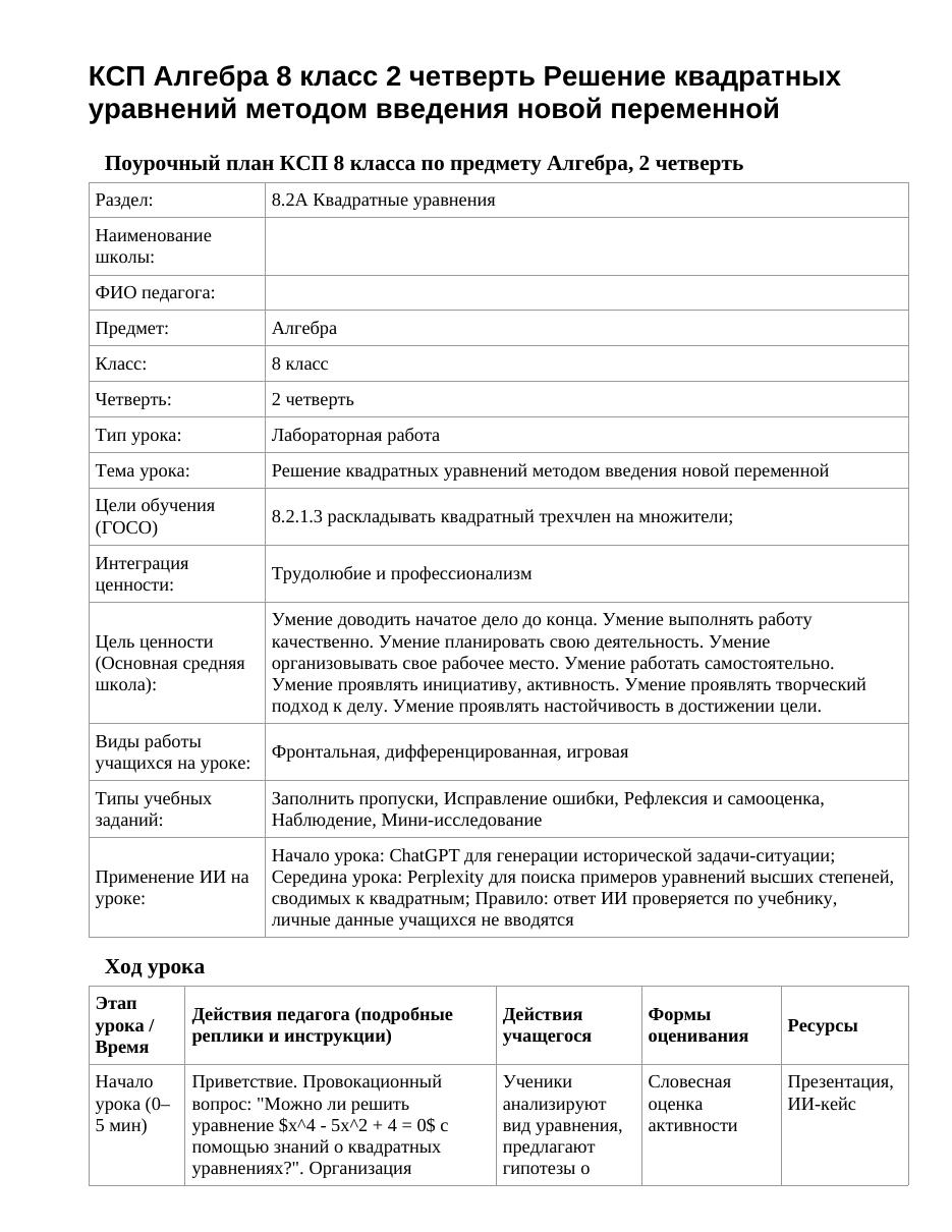 КСП Алгебра 8 класс 2 четверть Решение квадратных уравнений методом введения новой переменной