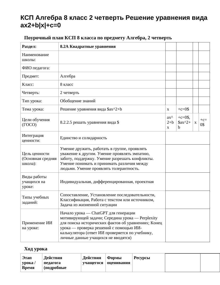 КСП Алгебра 8 класс 2 четверть Решение уравнения вида ax2+b|x|+c=0