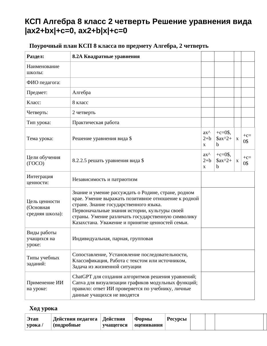 КСП Алгебра 8 класс 2 четверть Решение уравнения вида |ax2+bx|+c=0, ax2+b|x|+c=0