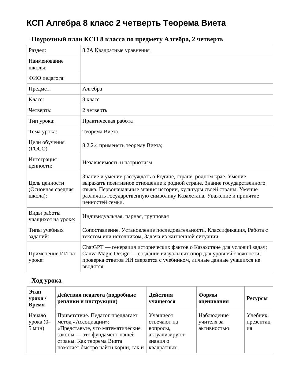 КСП Алгебра 8 класс 2 четверть Теорема Виета