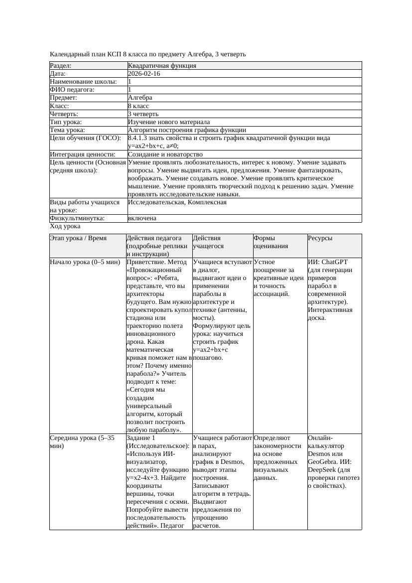 КСП Алгебра 8класс 3 четверть Алгоритм построения графика функции