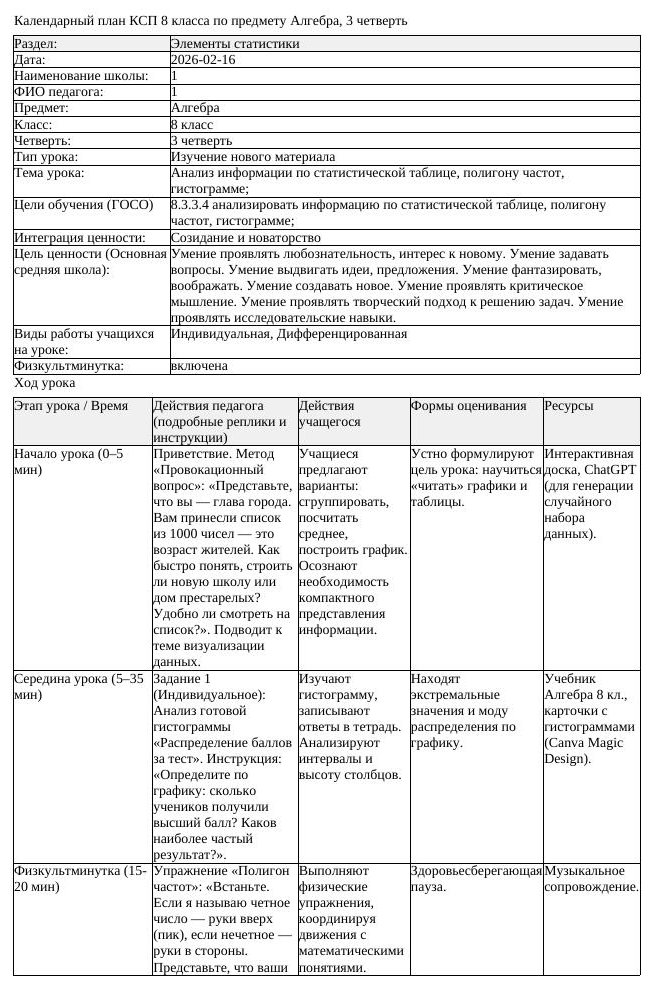 КСП Алгебра 8 класс 3 четверть Анализ информации по статистической